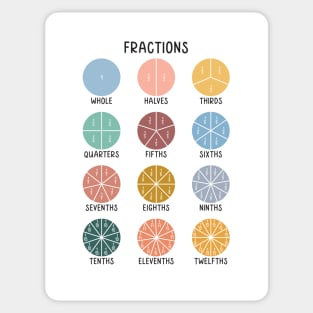 Math Fraction Wheels Educational Art in Muted Boho Rainbow Colors for Kids Sticker